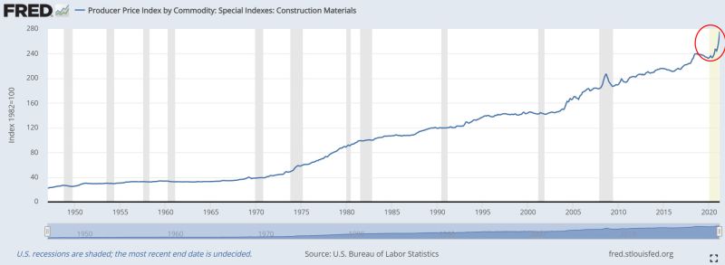 EconAnalysis-Q2